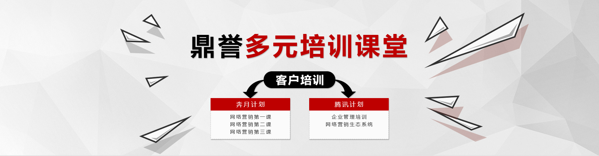 鼎誉多元培训课堂——客户培训